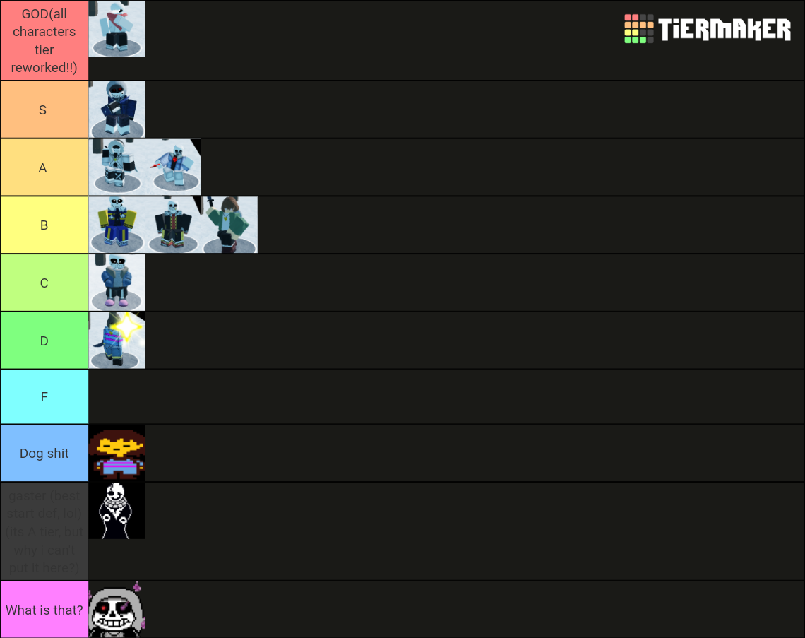 Undertale AU tower defense Tier List (Community Rankings) - TierMaker