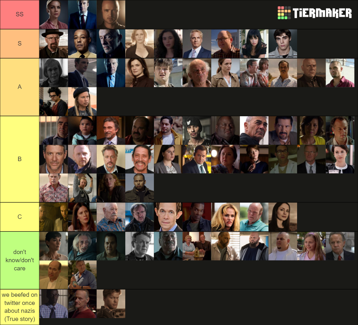 Gilliverse Characters Brba Bcs El Camino Tier List Community Gilliverse Characters Brba Bcs El Camino Tier List Community