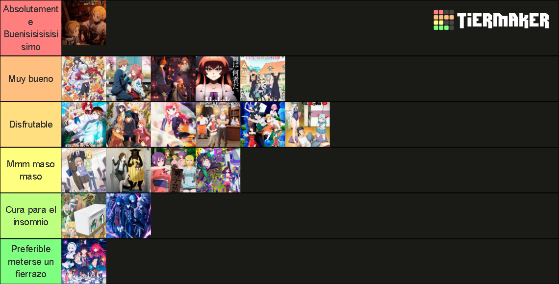 Anime summer season 2023 Tier List Rankings) TierMaker