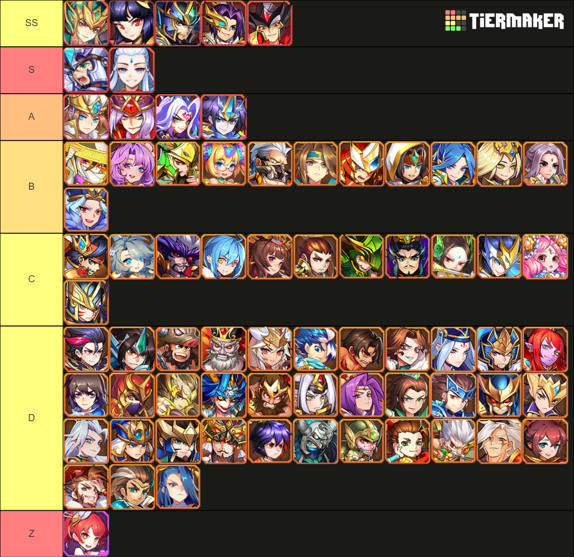 Omg 3q Tier List (community Rankings) - Tiermaker