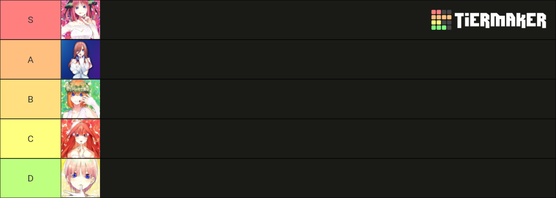 Nakano sister tierlist Tier List (Community Rankings) - TierMaker