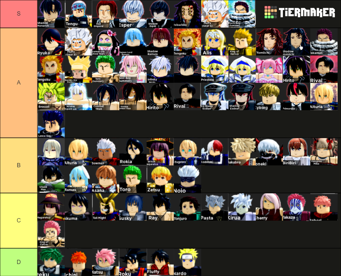 UPDATED Anime Dimensions TIER LIST NathanPlayz Tier List (Community