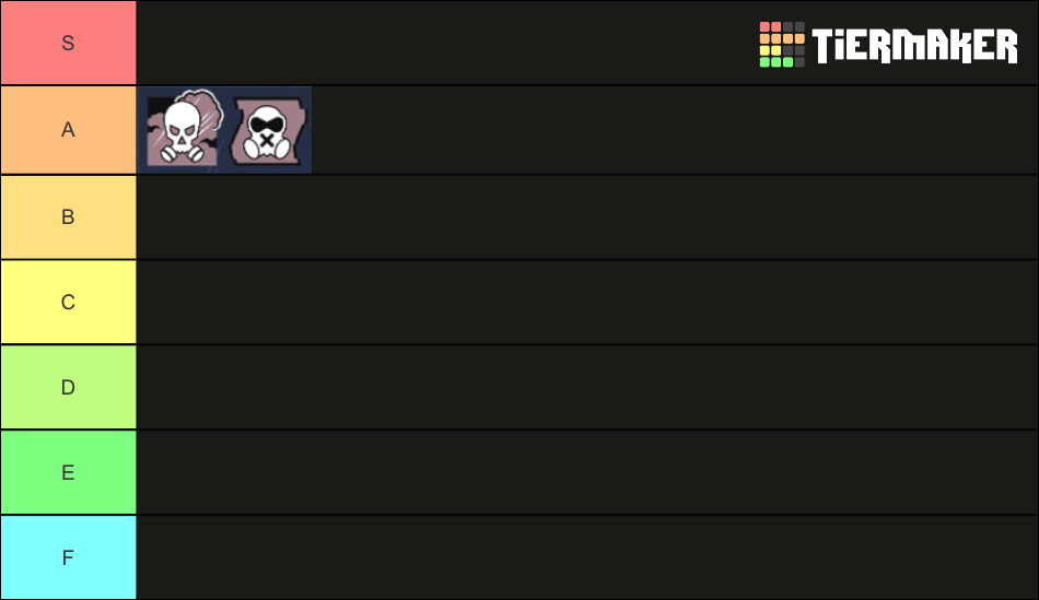 Rainbow Six Siege All Operators Tier List Rankings) TierMaker
