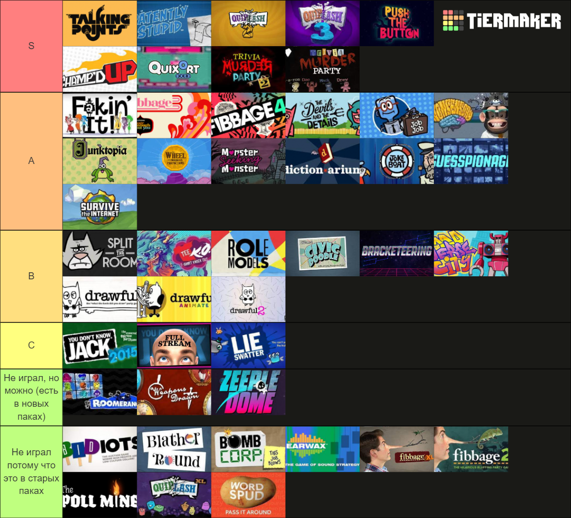 Every Jackbox Party pack Game (19) Tier List Rankings