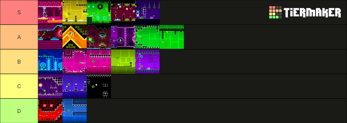 Geometry Dash Levels Tier List Community Rankings Tiermaker Geometry Dash Levels Tier List Community Rankings Tiermaker