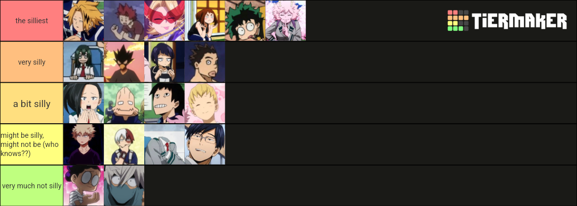 My Hero Academia Alignment Chart with Low Quality Images Tier List ...