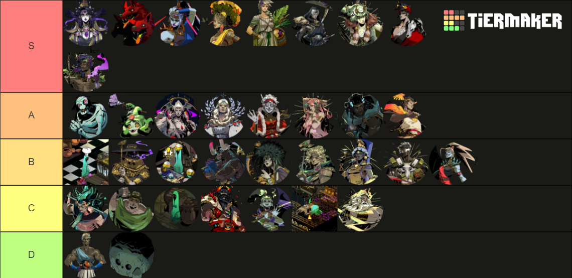 Personajes Hades Tier List Community Rankings TierMaker personajes-hades-tier-list-community-rankings-tiermaker