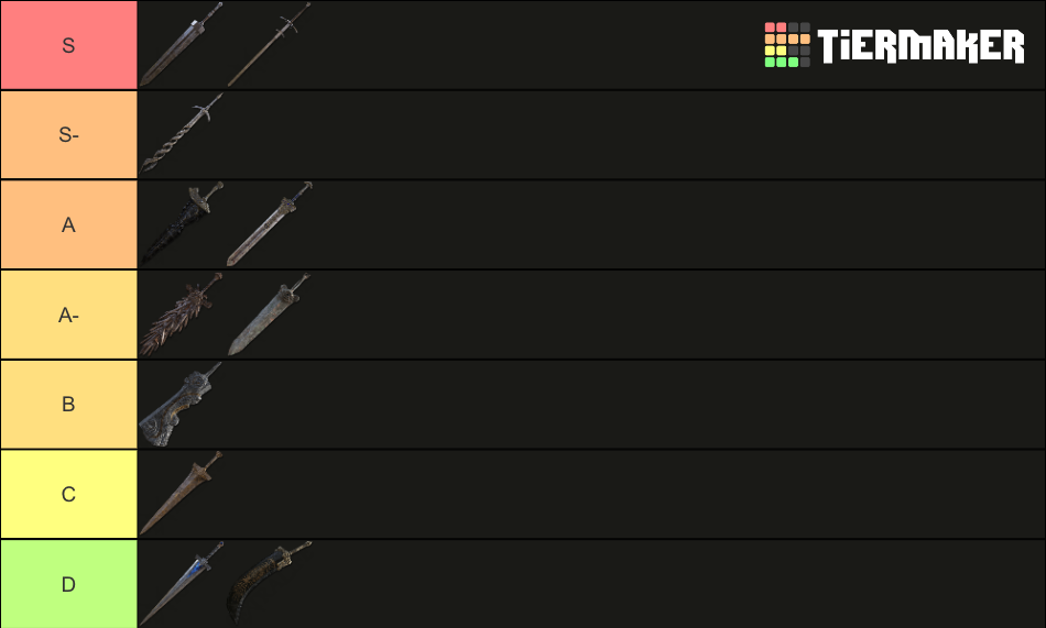 Colossal Swords Tier List (Community Rankings) - TierMaker