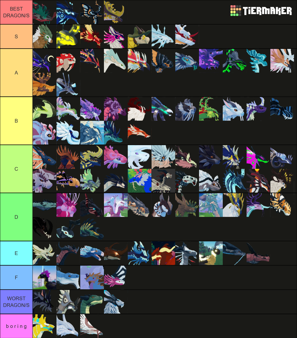 Dragon Adventures TIER LIST ( dragons ) Tier List (Community Rankings ...