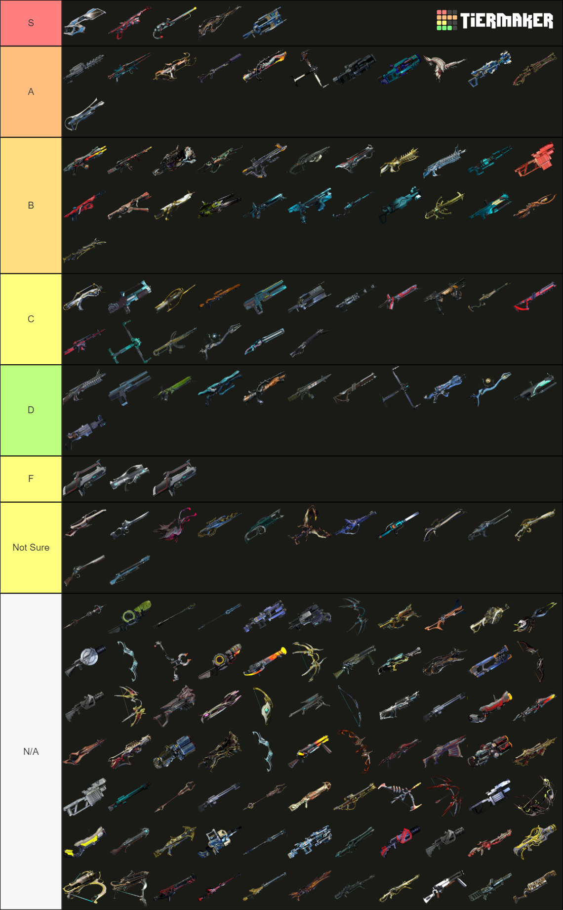 Warframe Primary Weapons Tier List (Community Rankings) - TierMaker