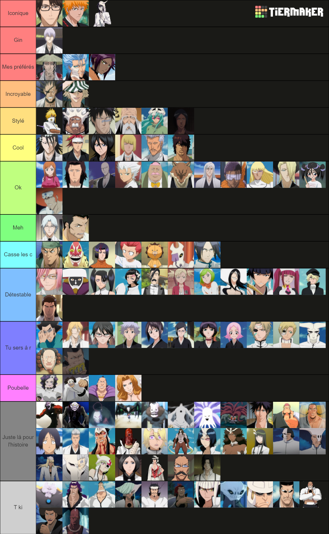 Bleach Characters Anime Cannon (113) Tier List (Community Rankings ...