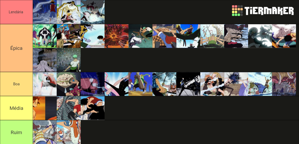 One piece Tier List Rankings) TierMaker