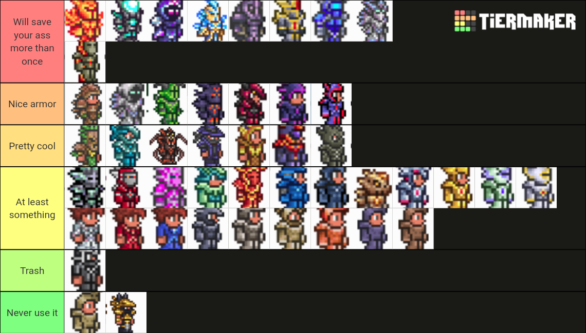Terraria Armor Sets Tier List Rankings) TierMaker