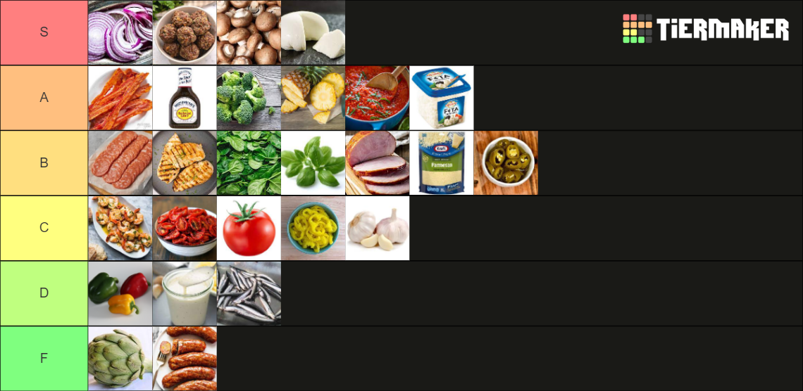 Pizza toppings Tier List Rankings) TierMaker