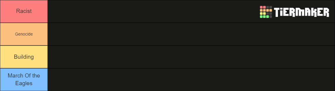 Paradox Games Tier List (Community Rankings) - TierMaker