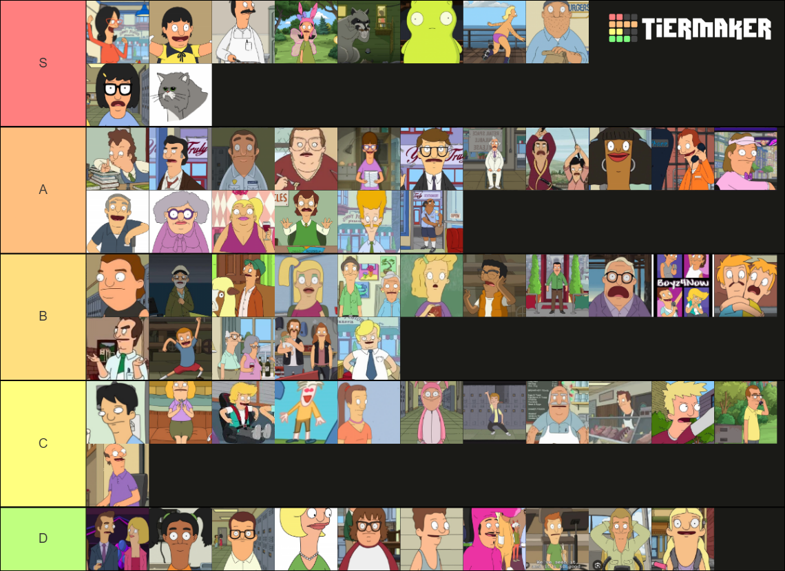 Bob's Burgers Recurring Characters Tier List Rankings