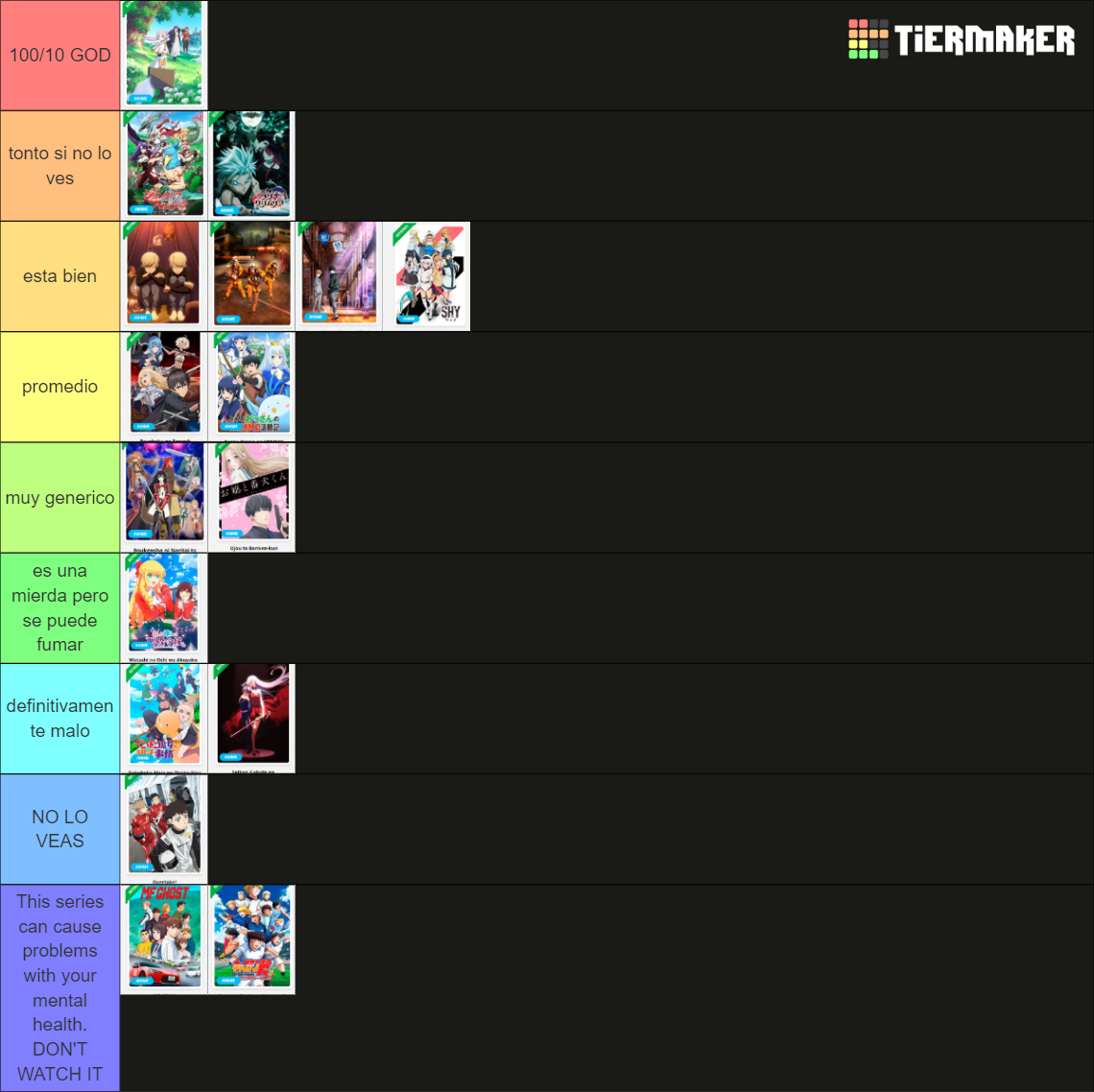 october 2023 Tier List (Community Rankings) - TierMaker