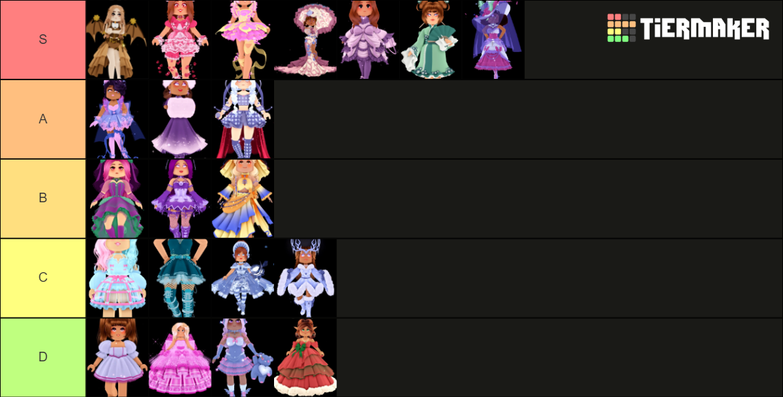 Royale High Sets (October 2022) Tier List Rankings) TierMaker