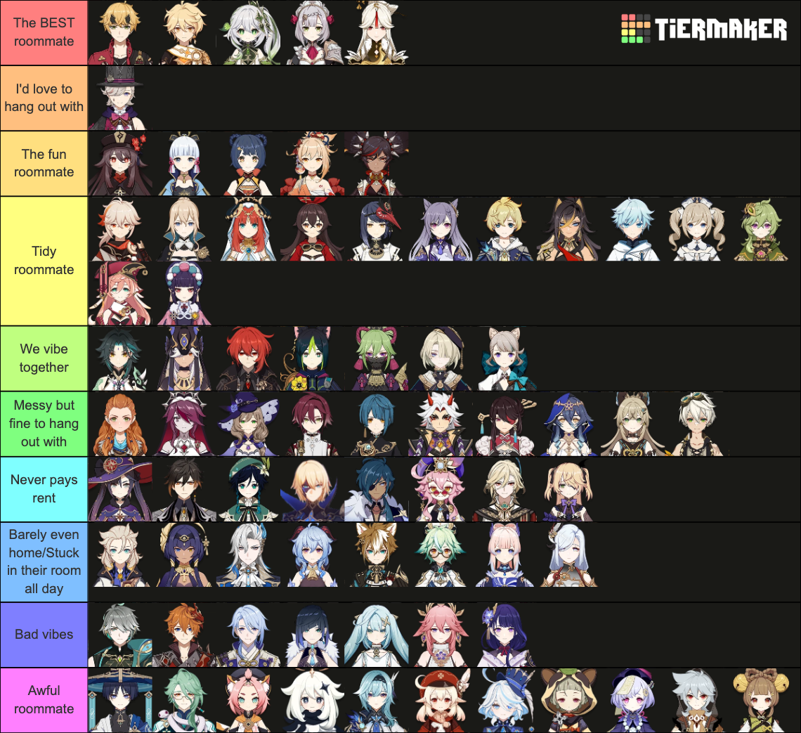 Genshin Roommates Tier List (Community Rankings) - TierMaker