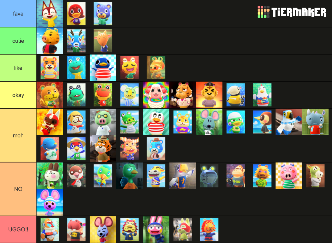 ACNH Jock Villagers Tier List (Community Rankings) - TierMaker