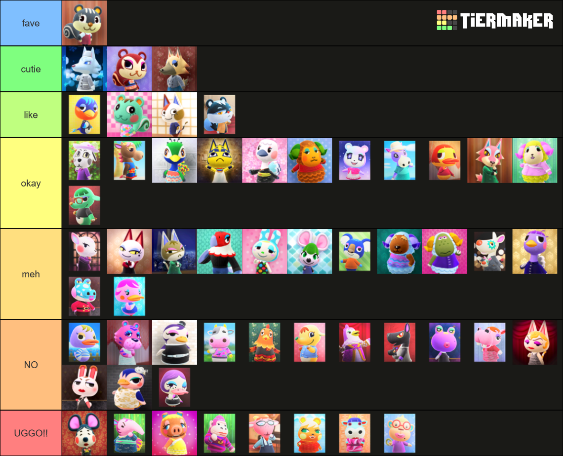 ACNH Snooty Villagers Tier List Rankings) TierMaker