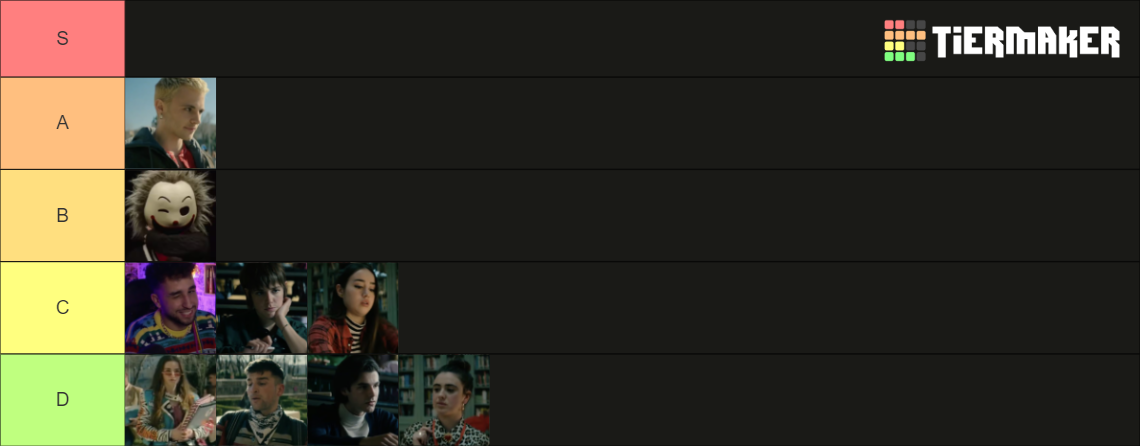 Killer Book Club Character Tier List (Community Rankings) - TierMaker