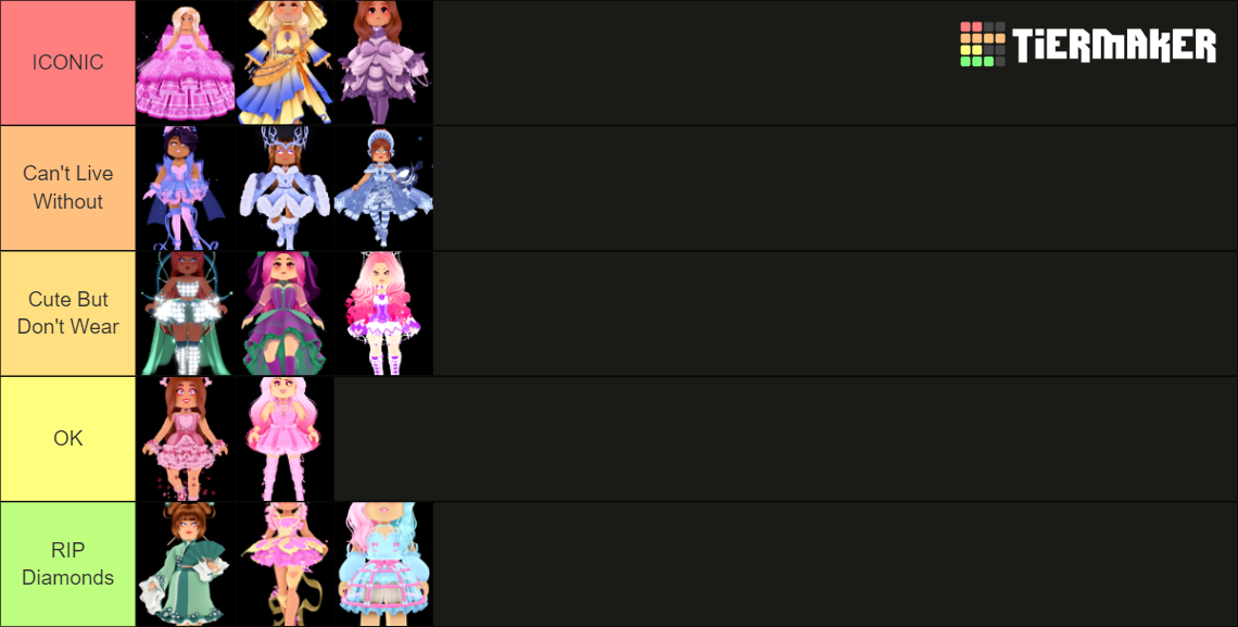 Royale High Set Tier List (Community Rankings) - TierMaker