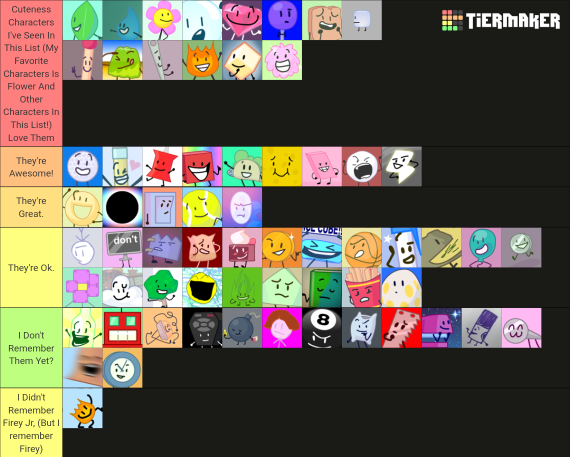 Battle For BFDI Tier List (Community Rankings) - TierMaker