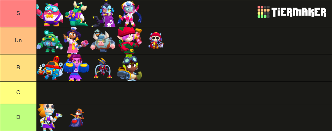 tier list skins brawl stars 2025