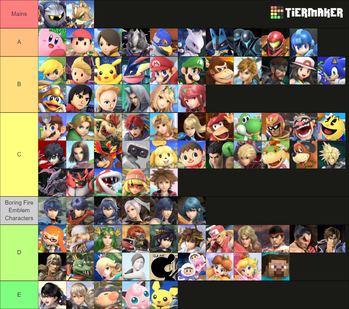 All Smash Ultimate Characters + All DLC Characters Tier List (Community ...