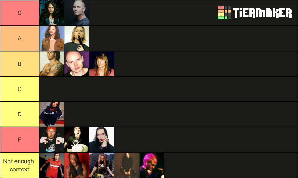 90s-rock-bands-vocals-tier-list-community-rankings-tiermaker