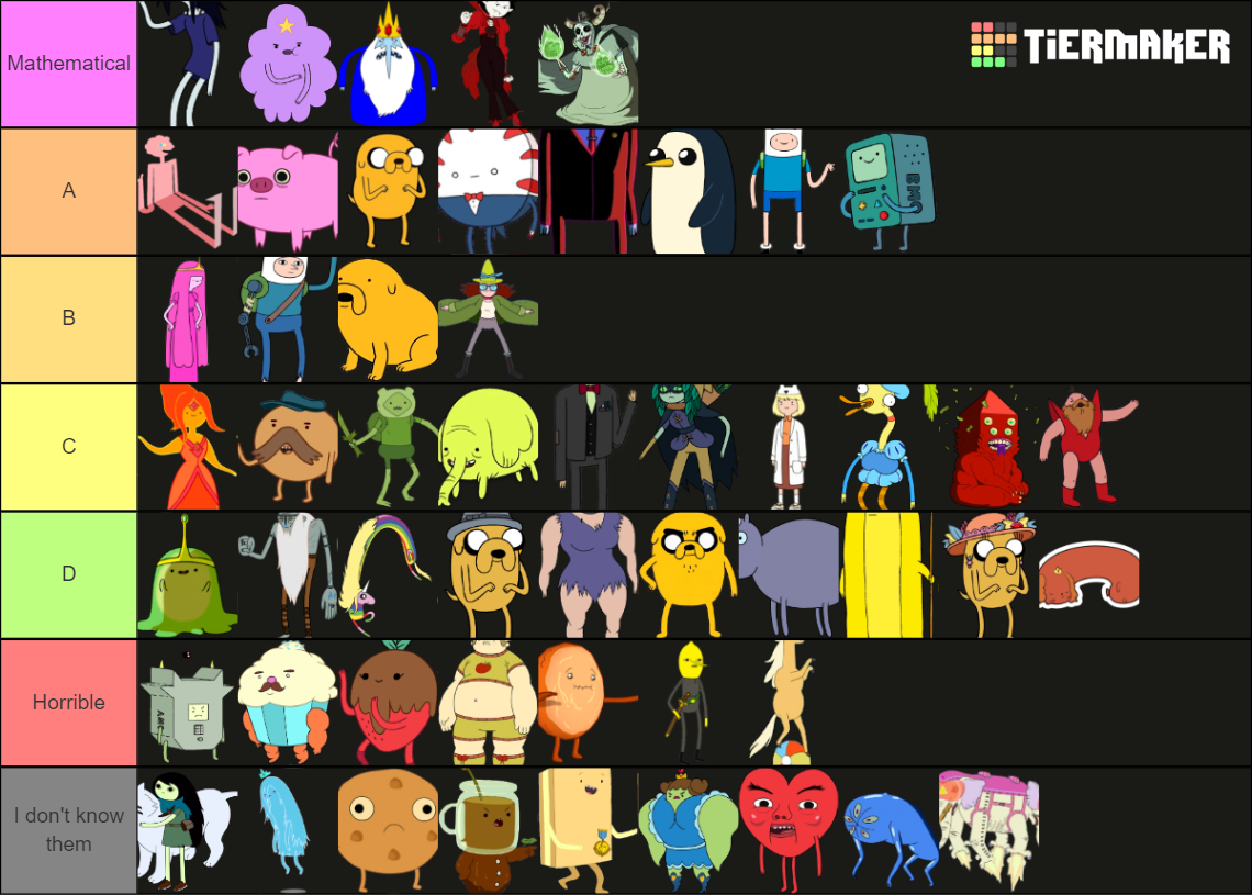 Adventure Time Characters Tier List Rankings) TierMaker