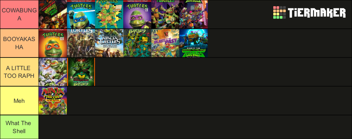 Teenage Mutant Ninja Turtles Tier List (Community Rankings) - TierMaker
