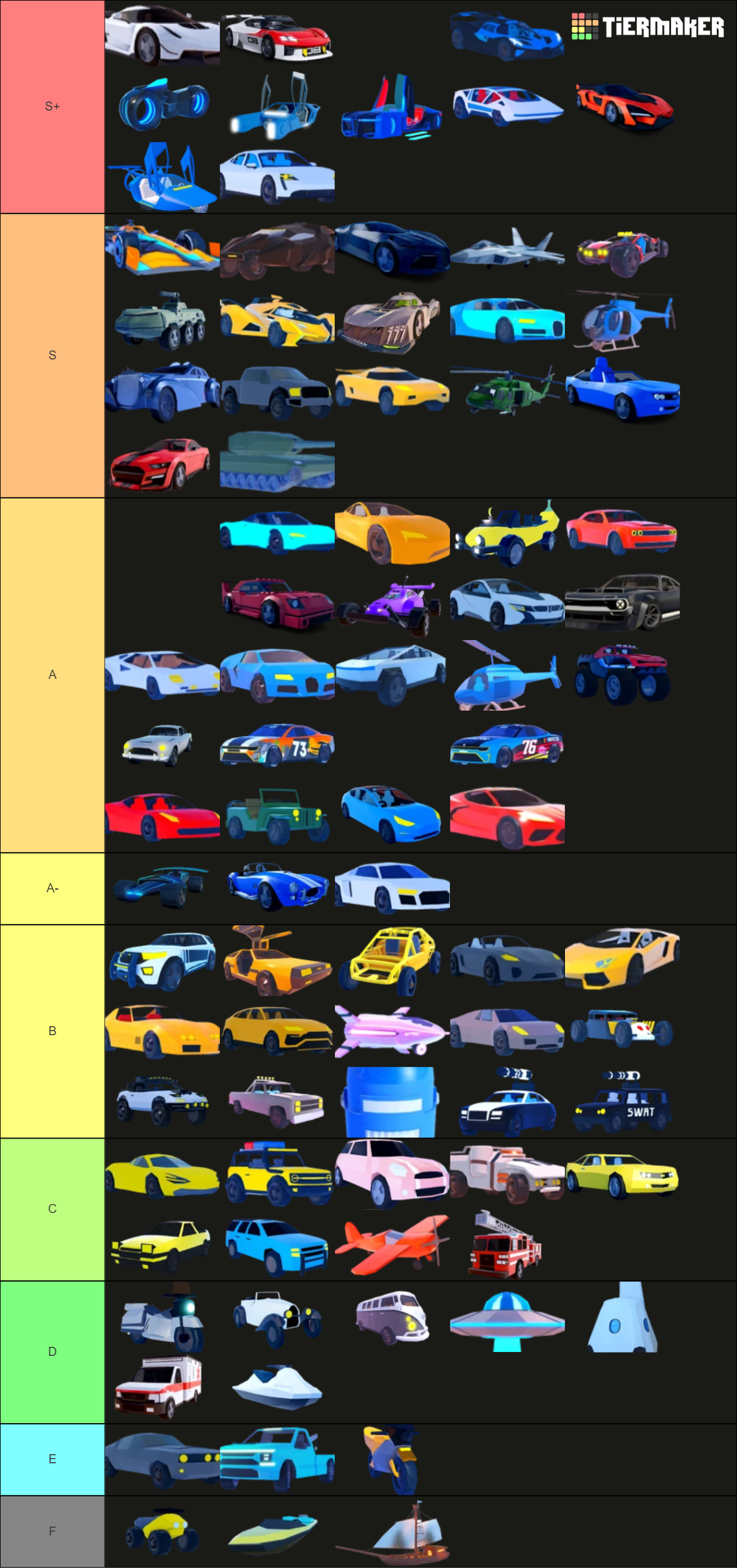 Jailbreak Vehicles Tierlist (2023) Tier List (Community Rankings ...