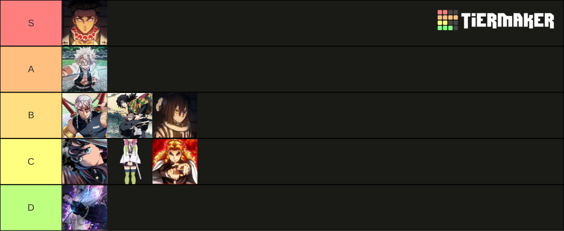 Demon slayer Hashira ranking Tier List (Community Rankings) - TierMaker