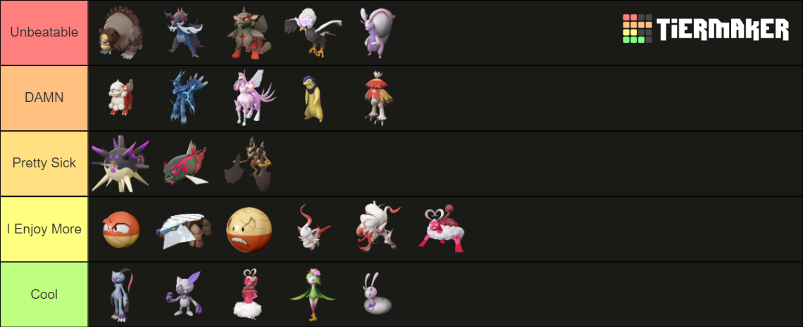 Pokémon Legends: Arceus Tier List (Community Rankings) - TierMaker