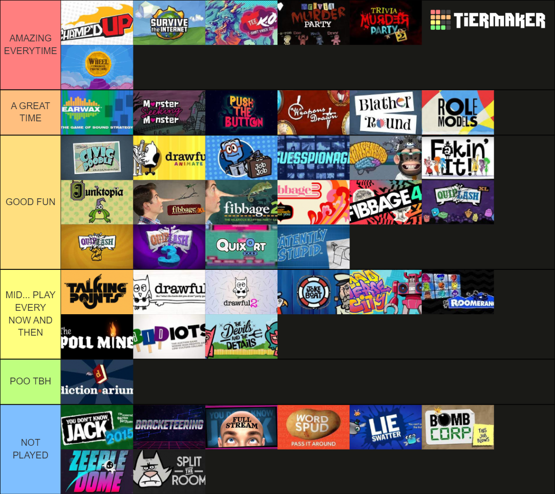 Every Jackbox Party pack Game (110) Tier List Rankings
