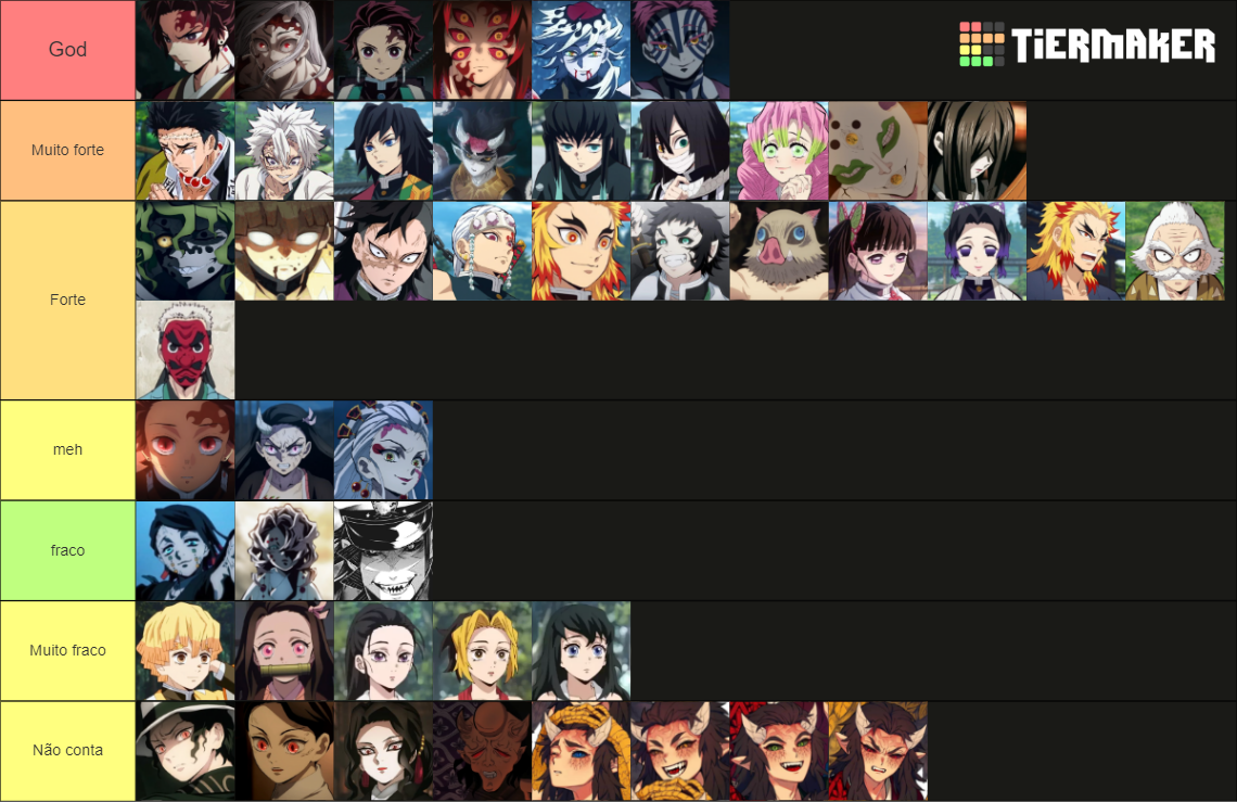 Demon Slayer/Kimetsu no Yaiba Tierlist Tier List (Community Rankings ...