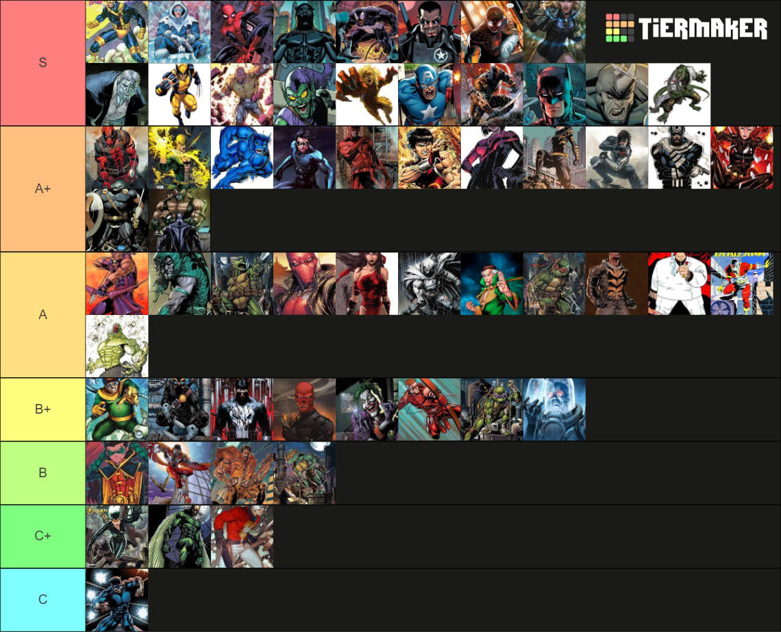 Marvel and DC Street Tier Characters Tier List (Community Rankings ...