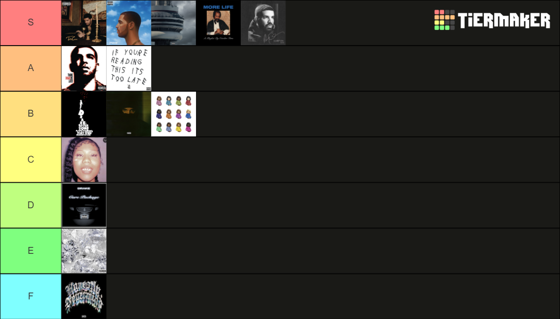Drake Albums 2022 Tier List (Community Rankings) - TierMaker