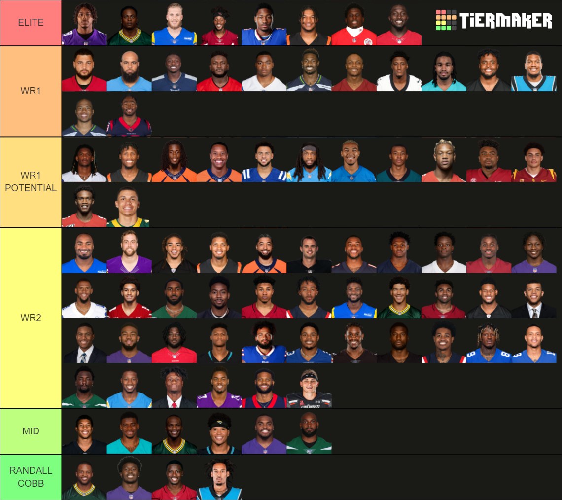 NFL WR 2022 Tier List (Community Rankings) - TierMaker