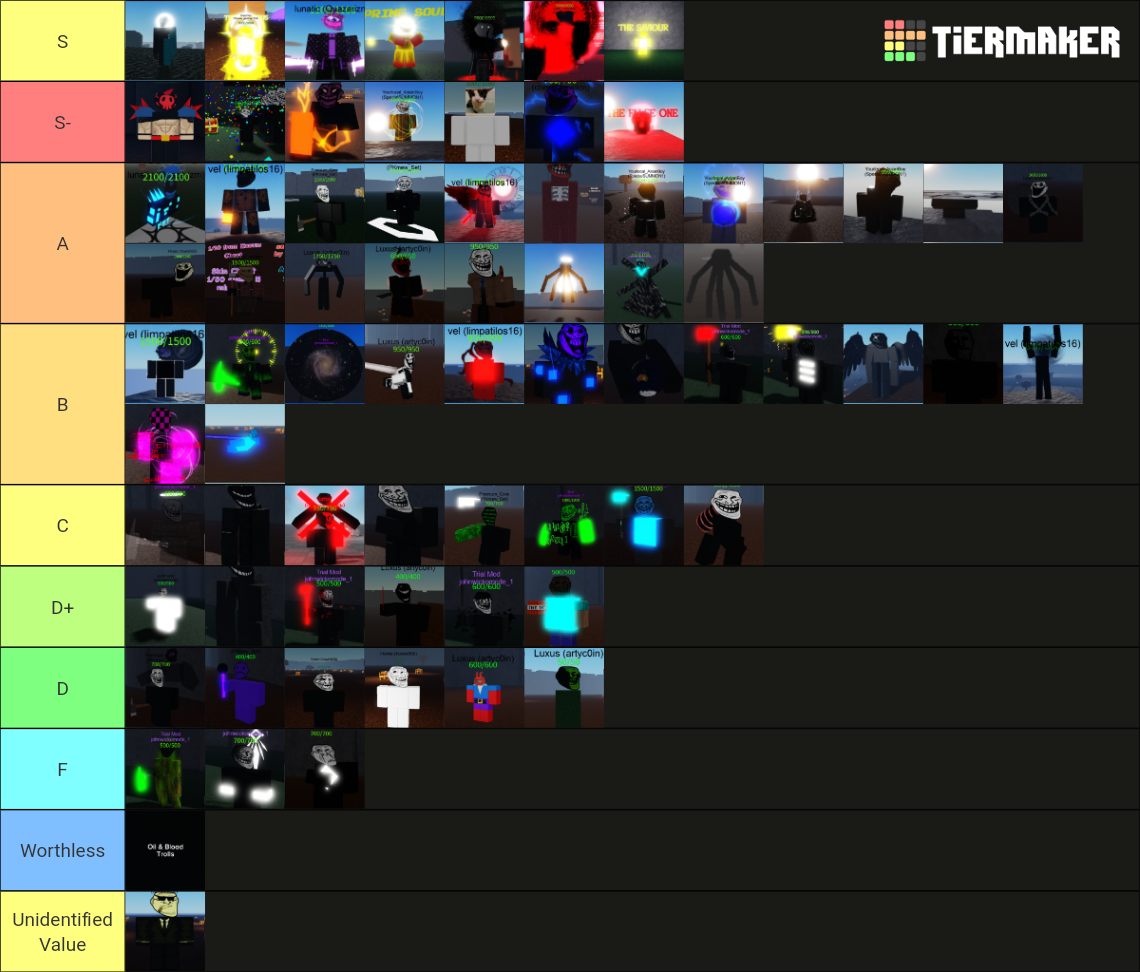 Troll Tierlist (dti) Tier List (community Rankings) - Tiermaker