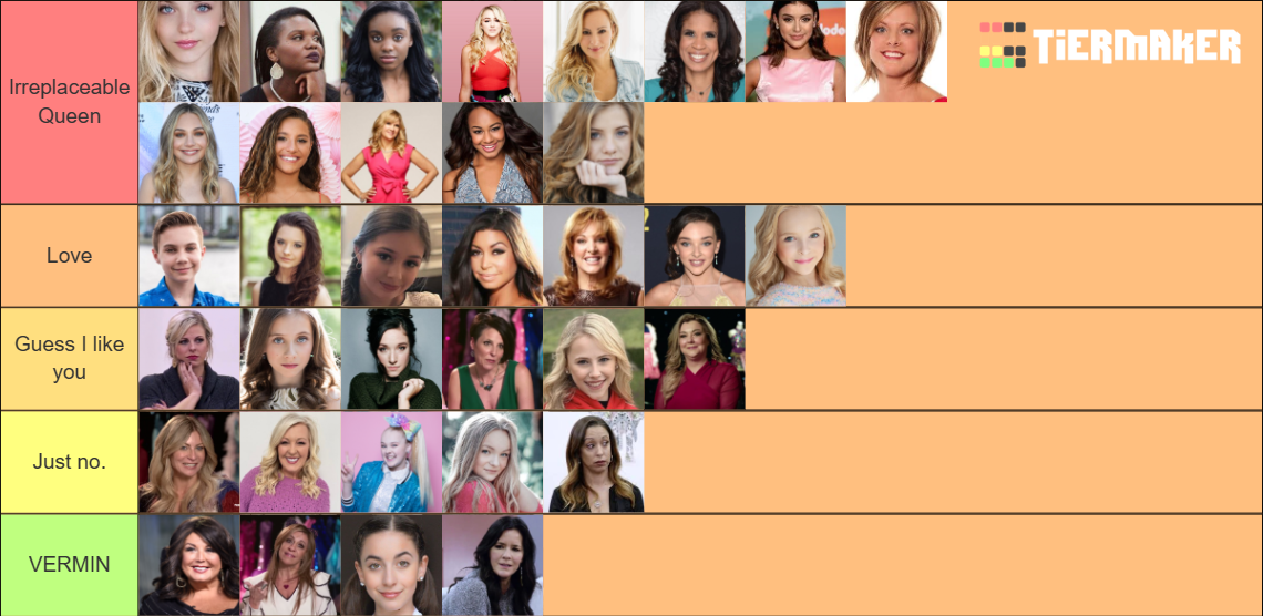 The Cast Of Dance Moms Tier List Community Rankings TierMaker