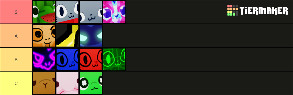 Pet Simulator X Titanic Pet MYSTIC CORGI Tier List Community pet-simulator-x-titanic-pet-mystic-corgi-tier-list-community
