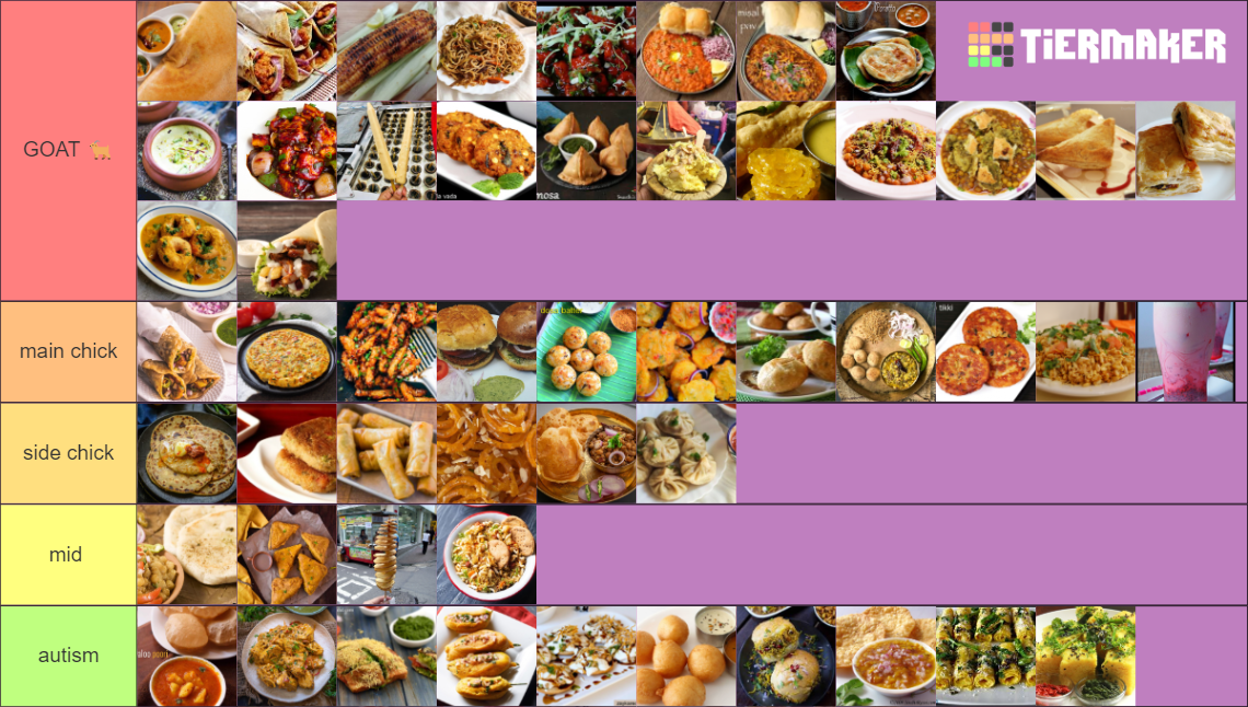Best Indian Street Food Tier List Rankings) TierMaker