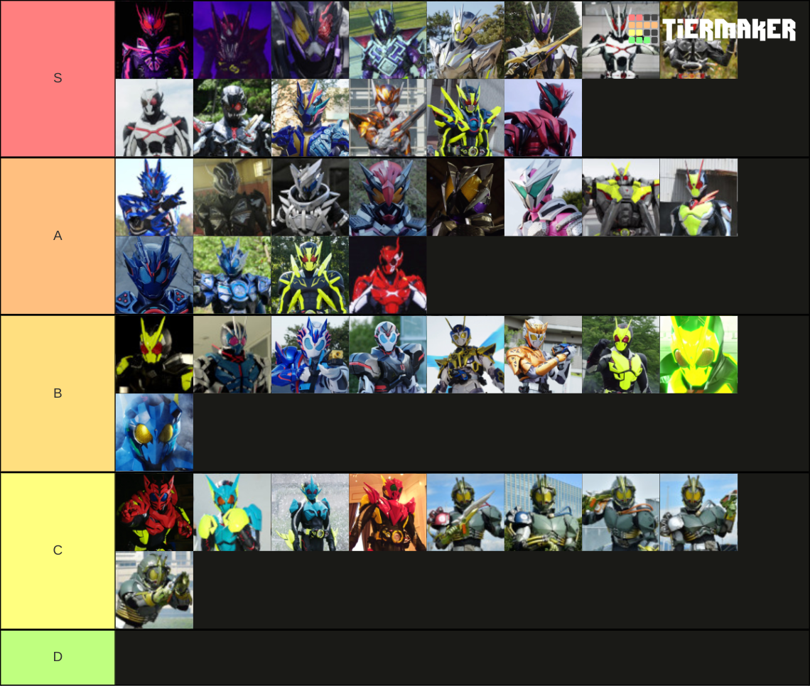 Kamen Rider Zero-One Riders & Forms Tier List (Community Rankings ...