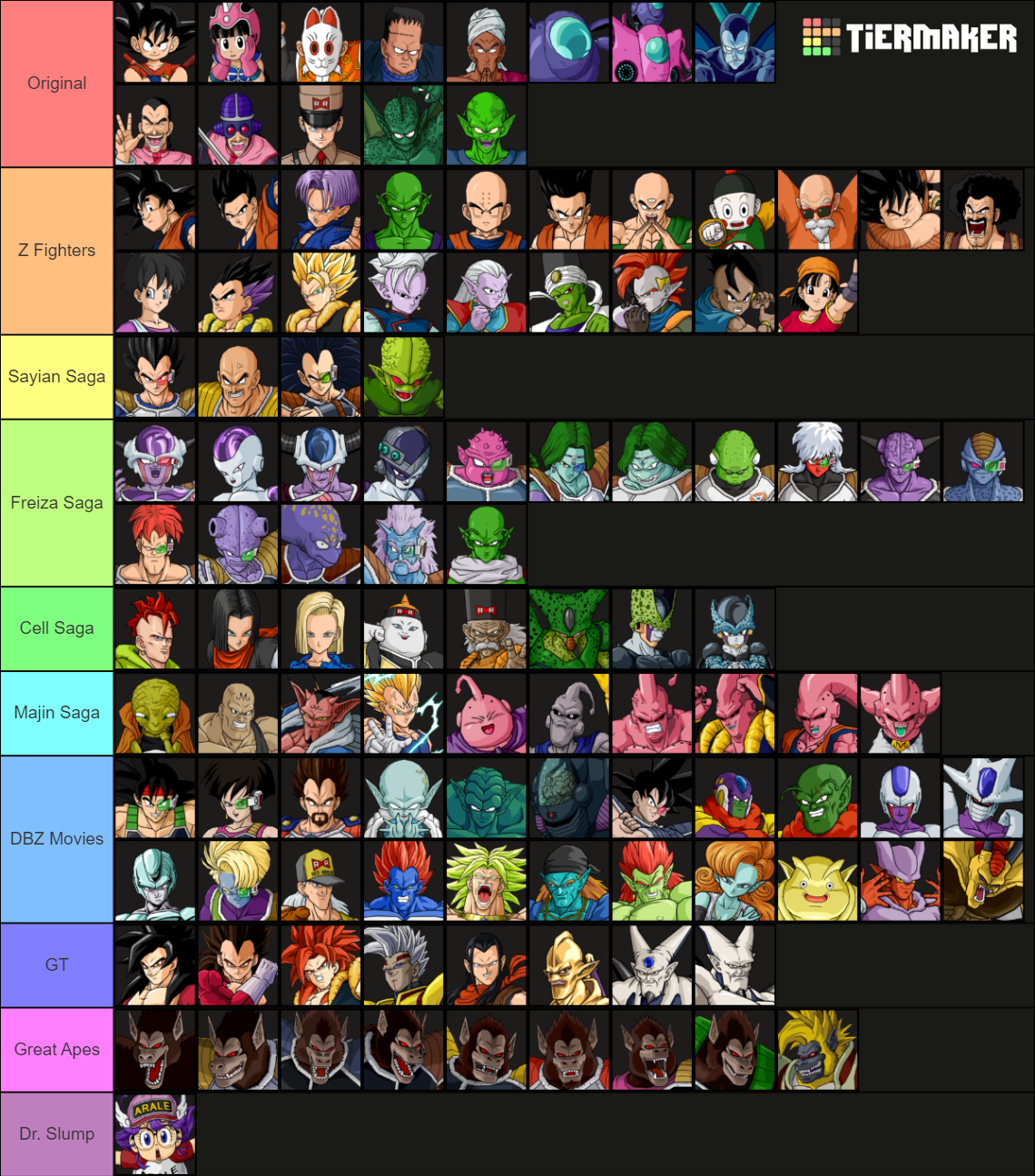 Dragon Ball Z: Budokai Tenkaichi 3 (w/ HD Icons) Tier List (Community ...