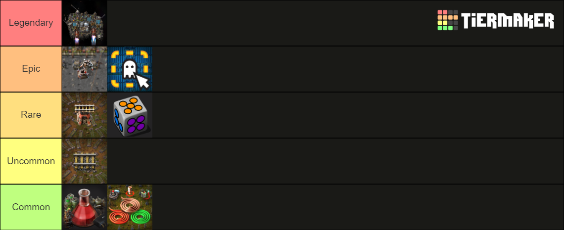 Factorio Friday Facts Tier List Community Rankings Tiermaker