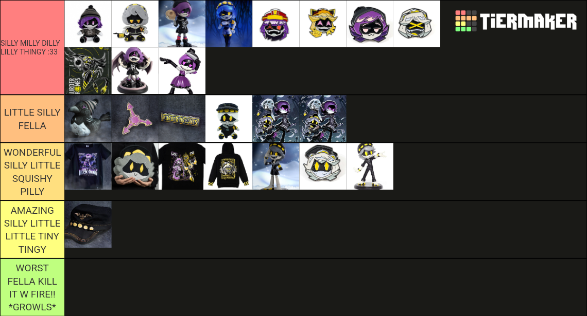 Murder drones merch tier list community rankings tiermaker