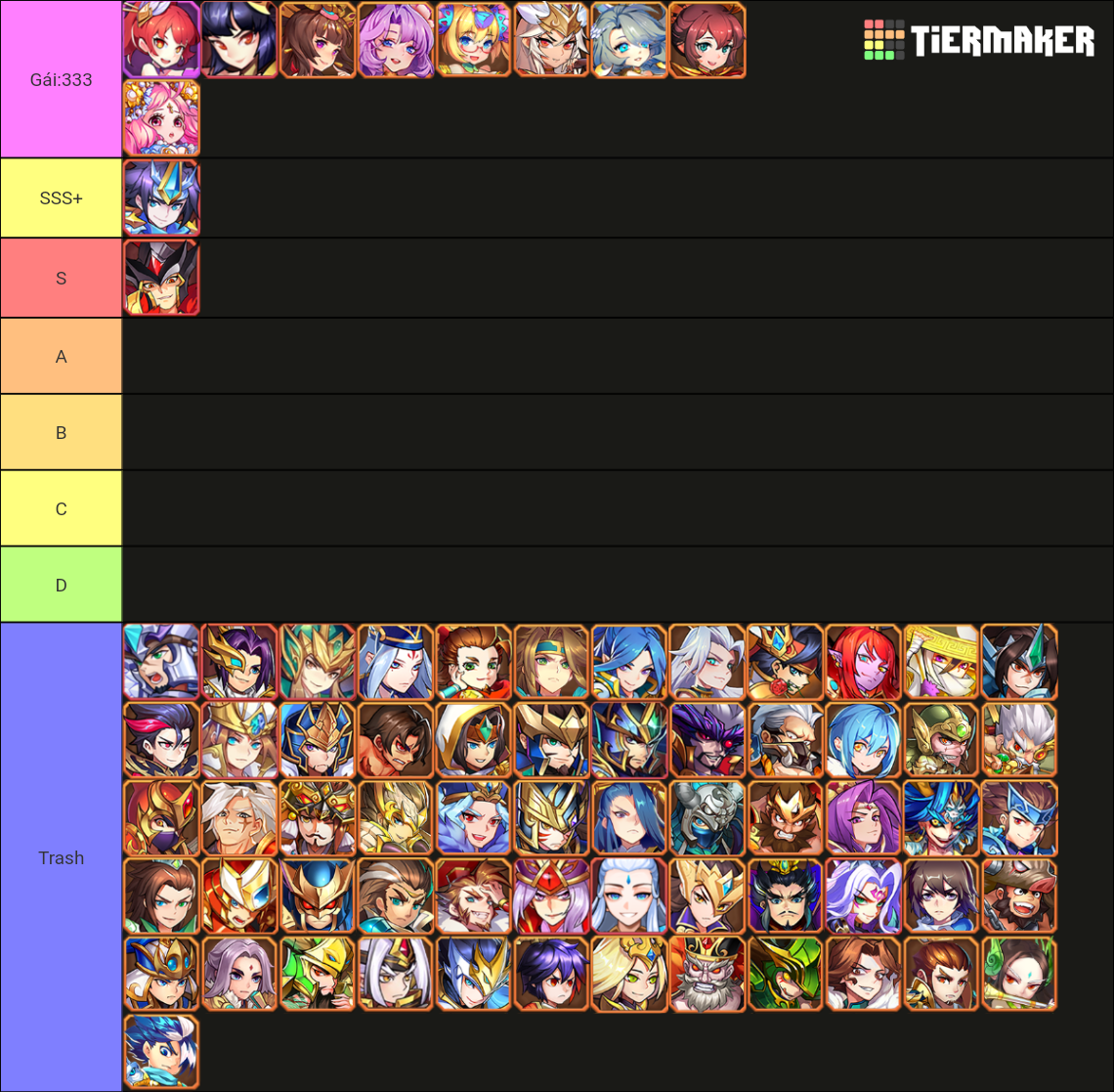 OMG 3Q Tier List (Community Rankings) - TierMaker